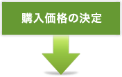 購入価格の決定